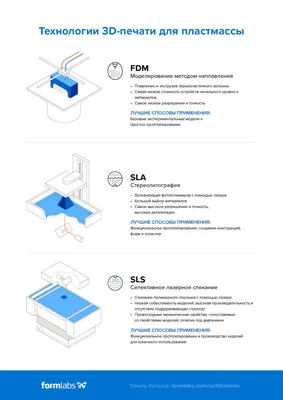 Полноформатный фотополимерный 3D-принтер Elegoo Jupiter с разрешением 6К:  превью / 3D-принтеры и аксессуары / iXBT Live