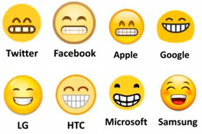 Smile Drawing - How To Draw A Smile Step By Step