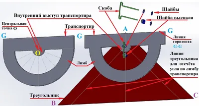 Транспортир 180°, 12 см, пластик, прозрачный неон, ПИФАГОР, 210622 от  магазина Альфанит в Кунгуре