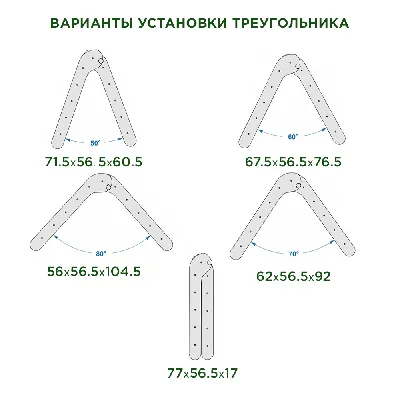 Площадь треугольника формулы и калькулятор по сторонам онлайн 🔺