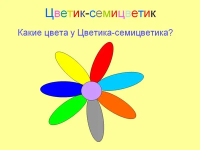 Томский художник нарисовал героев «Цветика-семицветика» на фоне деревянных  домов Томска - Томский Обзор – новости в Томске сегодня