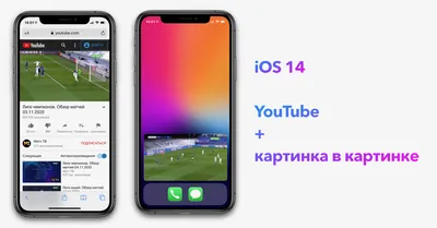 Используем режим «Картинка в картинке» на iPhone и iPad — Блог restore  Digest