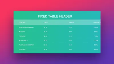 36 HTML Table Style For Web Design | by Niemvuilaptrinh | Medium