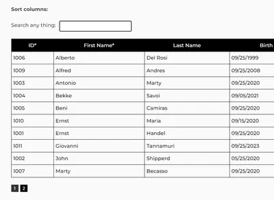 HTML/CSS table - Codesandbox