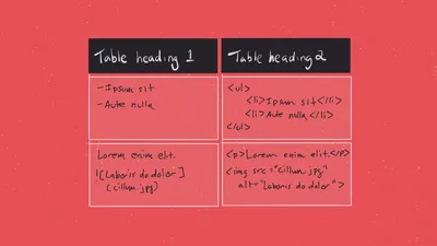 Enhance HTML Tables With Sorting, Filtering, and Paging Functions - Light  Table | CSS Script