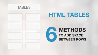 Creating HTML Tables (Tutorial With Examples) - Shiksha Online