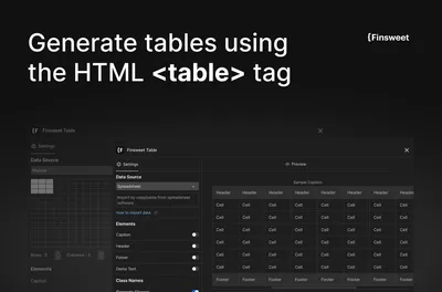 CSS Table Styles - Scaler Topics