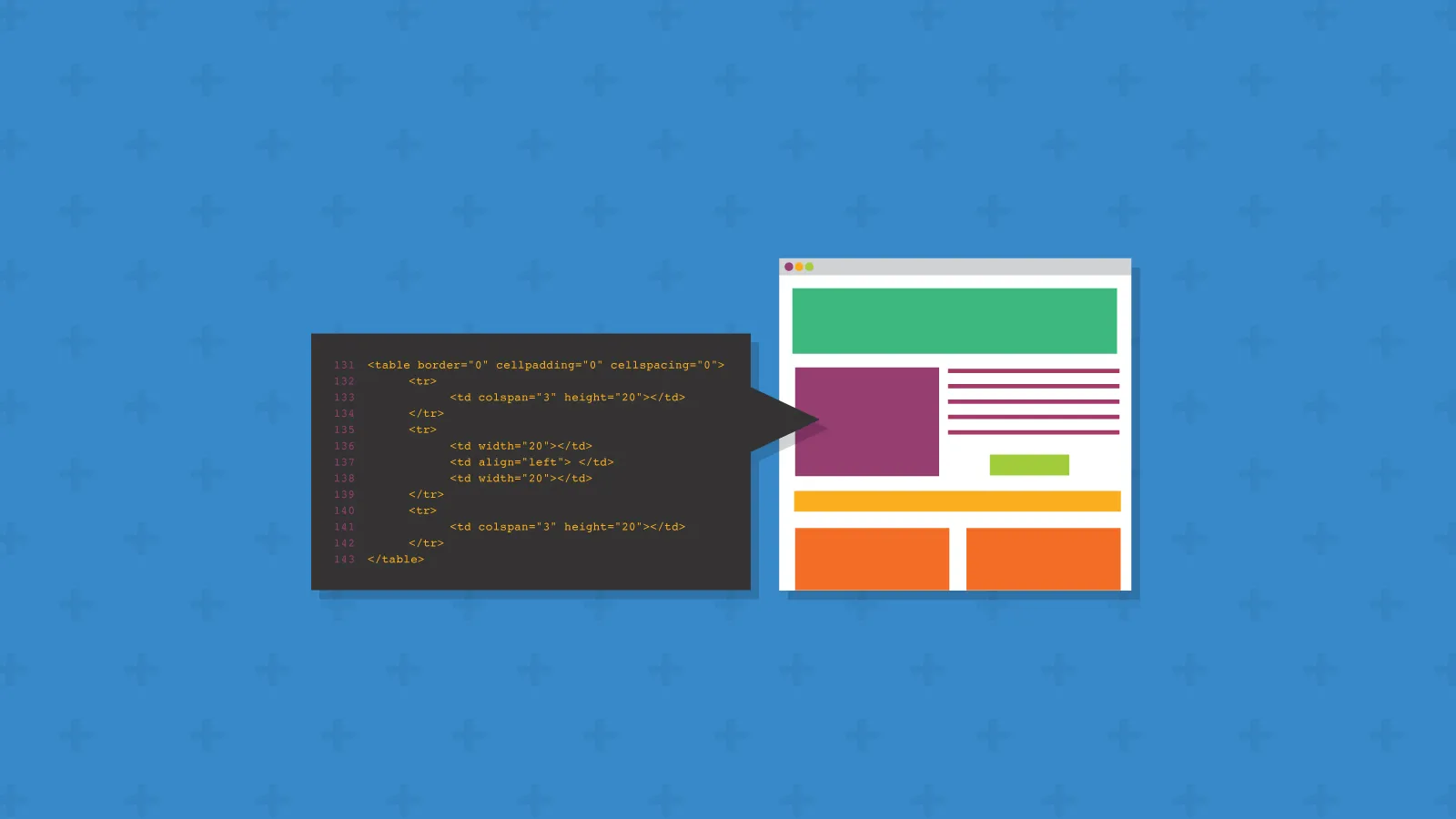 Cellspacing 0 tr td width. Html Table cellpadding. Html Table border. Table Design in html. Border spacing html.