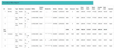 Create an event schedule with HTML table - Liquid Light