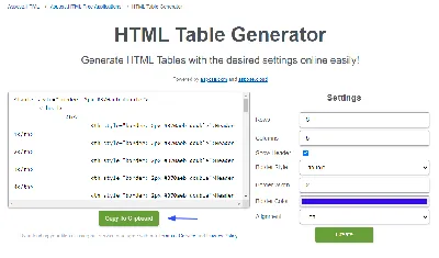 HTML Tables - CSS Styling Tables - DataFlair