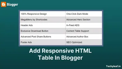 How to Use HTML Table Attributes for Complex Table Structures