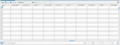 Use Arcade to Produce HTML tables in AGOL Popups - Esri Community