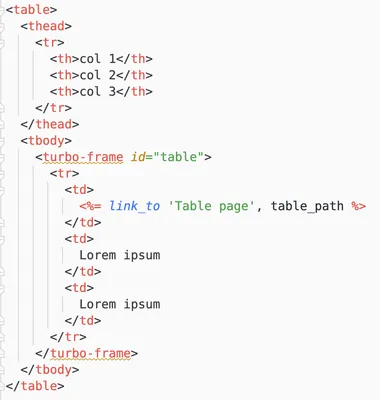 How to create tables in HTML… - ppt video online download