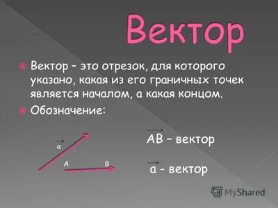 Презентация на тему: \"Вектор – это отрезок, для которого указано, какая из  его граничных точек является началом, а какая концом. Обозначение: AB –  вектор а - вектор а АВ.\". Скачать бесплатно и без регистрации.