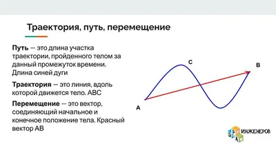 Вроде все в порядке, а внутреннее состояние отвратительное |  Психологические тренинги и курсы он-лайн. Системно-векторная психология |  Юрий Бурлан