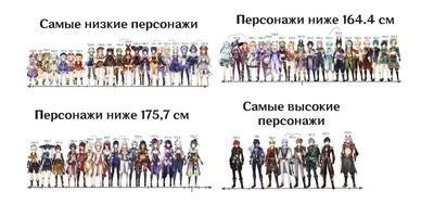 В сети вблизи показали всех персонажей новых «Черепашек-ниндзя», включая  Эйприл, Леонардо, Рафаэля, Донателло и Микеланджело