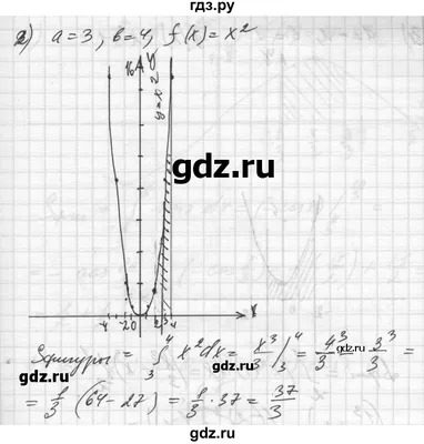 Биология. 11 класс. Тетрадь для лабораторных и практических работ. Базовый  уровень М. Дашков : купить в Минске в интернет-магазине — OZ.by