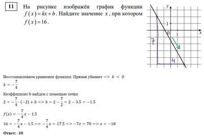 ГДЗ упражнение 914 алгебра 10‐11 класс Алимов, Колягин