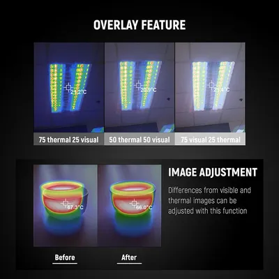 HT A2 Thermal Imager (320×240)