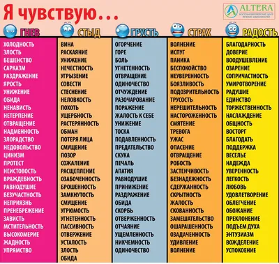 Для подопечных отделения «Дмитровское» была организована встреча с группой Анонимных  наркоманов