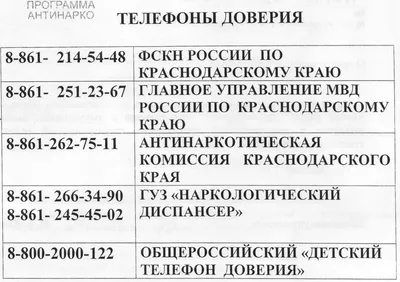 Антинарко — МБУ ДО \"Дом детского творчества\" МО Абинский район