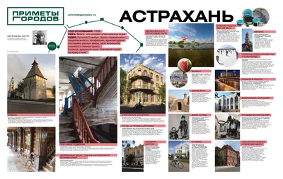 Температура может не опускаться ниже +30 °C семь месяцев в году»: как я