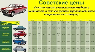 https://www.olx.ua/transport/legkovye-avtomobili/q-%D0%BE%D0%B1%D0%BC%D0%B5%D0%BD-%D0%BD%D0%B0-%D0%BC%D0%BE%D1%82%D0%BE/