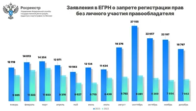 Без собственника сделка под запретом | \"Трудовая Слава\", Сафакулевская  районная газета | Трудовая слава Сафакулево