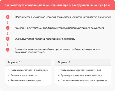 В Москве почти на 90% выросло число заявлений о невозможности регистрации  прав без личного участия правообладателя - Пресс-релиз Управления  Росреестра по Москве