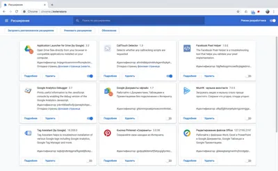 8 браузеров на базе Chromium: не Google Chrome единым