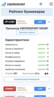 ТОП 5 букмекерских контор России с мобильным приложением