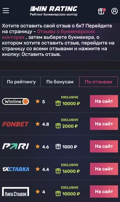 💰 История букмекерских контор и где появились первые букмекеры