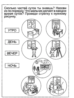 Книга Картотека предметных картинок. Выпуск 48. Формирование представлений  о времени у дошкольников: времена года, дни недели, части суток. 3-7 лет.  Оснащение педагогического процесса в ДОО.Новый формат. ФГОС. • Кондратьева  С.Ю. - купить