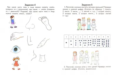 Тематический словарь в картинках. Мир человека: Я и мое тело (Части тела.  Органы чувств. Внутренние органы. Методические рекомендации).