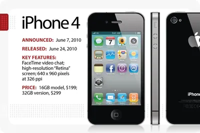 iPhone 4 - iFixit