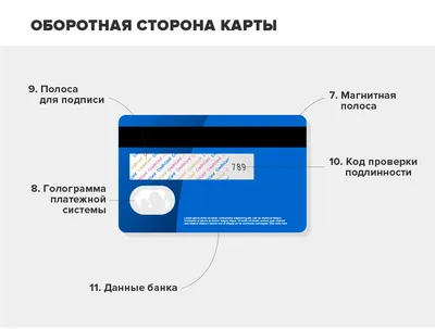 Банк ЦентрКредит - Создайте дизайн своей карты и выиграйте приз.  Классический дизайн пластиковых карт прослужил нам довольно долгое время и  многим нравится за свою простоту и универсальность. Но сегодня каждый из нас