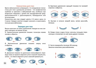 Красные глаза - симптомы какой болезни | Покраснение глаз — Клиника «Доктор  рядом»