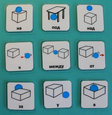 Игровое обучающее пособие на липучках \"Предлоги\" - купить с доставкой по  выгодным ценам в интернет-магазине OZON (470954602)