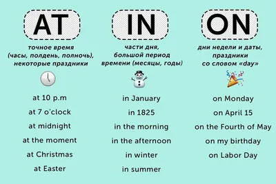 Предлоги \"вопреки\", \"напротив\", \"наперекор\": опыт лингвокогнитивного  исследования служебных слов в чувашской школе – тема научной статьи по  языкознанию и литературоведению читайте бесплатно текст  научно-исследовательской работы в электронной библиотеке ...