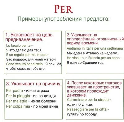 Предлоги места и времени в английском: AT, IN, ON, BY - Примеры + упражнения