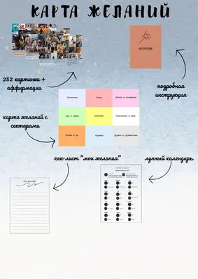 Купить Карту желаний \"Притягивай мечту\" в интернет-магазине в Москве
