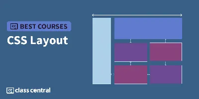 A Visual Reference of CSS Flexbox. : r/webdev