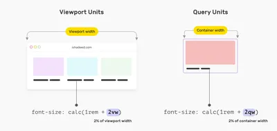 Ten tips for better CSS transitions and animations - Josh Collinsworth blog