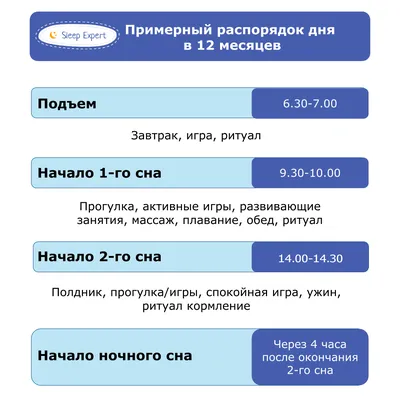 10 лучших развивающих игрушек для детей до 1 года - ТРЦ Серебряный город