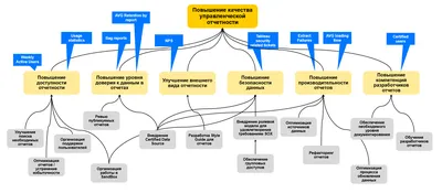 Метрика,метрика для девочки, разработка дизайна для метрики, электронная  метрика (ID#1176047584), цена: 100 ₴, купить на Prom.ua