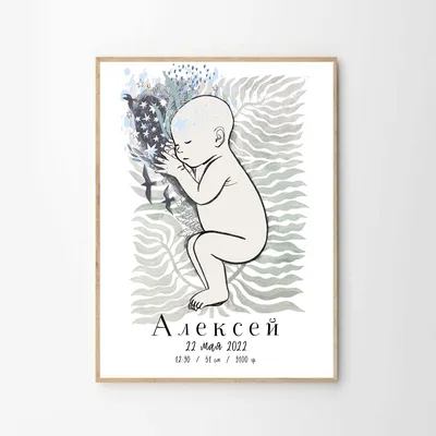 Детские метрики и постеры на заказ Минск Anika.by