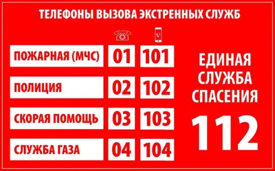 Аналитика мобильных приложений: показатели эффективности и сервисы  аналитики - Блог об email и интернет-маркетинге