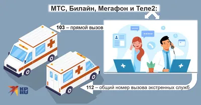 Интернет-магазин Мобиком.ру – продажа мобильных телефонов. Магазин сотовой  связи.