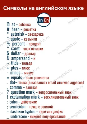 Символы на английском языке | Уроки письма, Английский язык, Изучение  английского