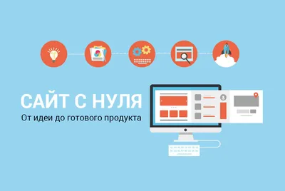 Рейтинг CMS: виды движков для создания сайта, на что обращать внимание при  выборе, топ самых популярных систем управления контентом | Calltouch.Блог